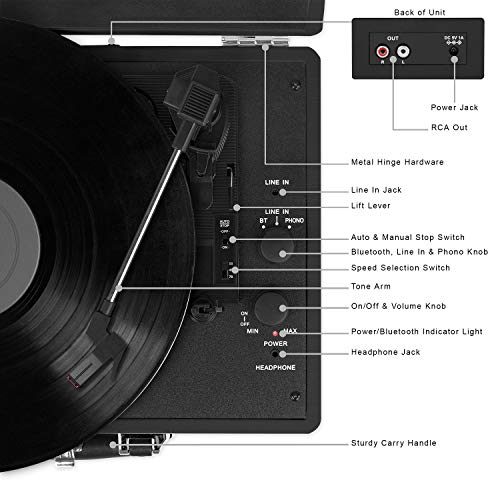 Victrola Record Player External Speakers Victrola Record Player with Built-in Speakers – The Phan Shop